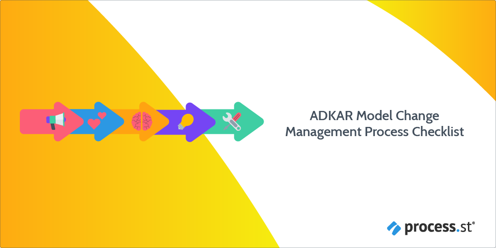ADKAR Change Management Model Process Checklist