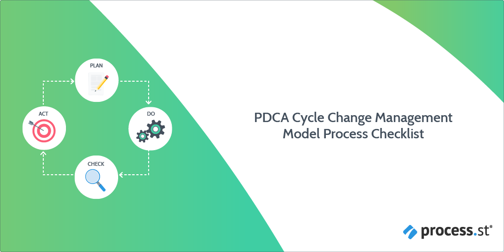 PDCA Cycle Change Management Process Checklist