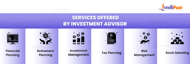 Services Offered by Investment Advisor