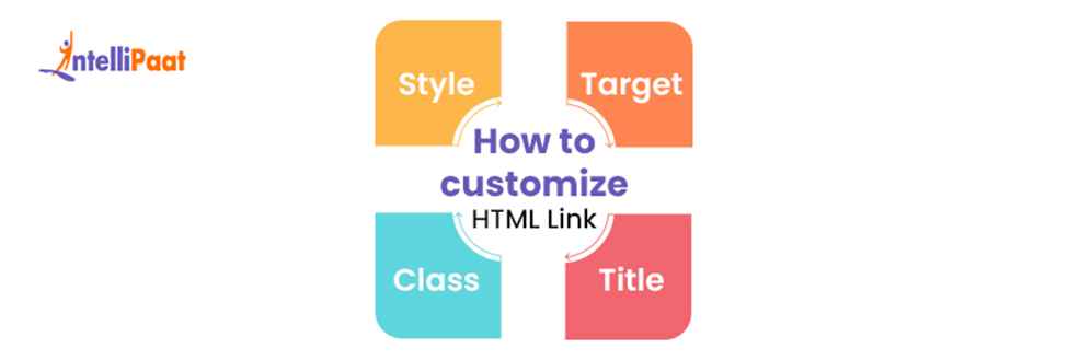 How to customize HTML Link