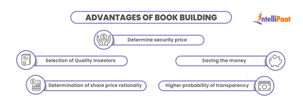 Advantages of Book Building