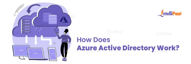 How Does Azure Active Directory Work
