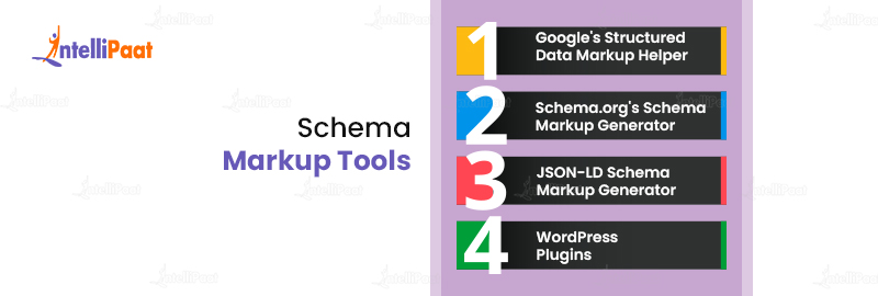 Schema Markup Tools