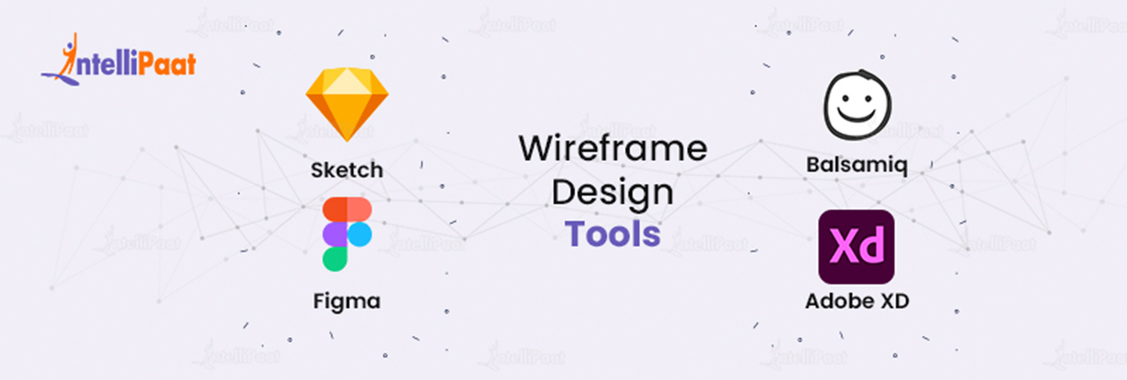 Wireframe Design Tools