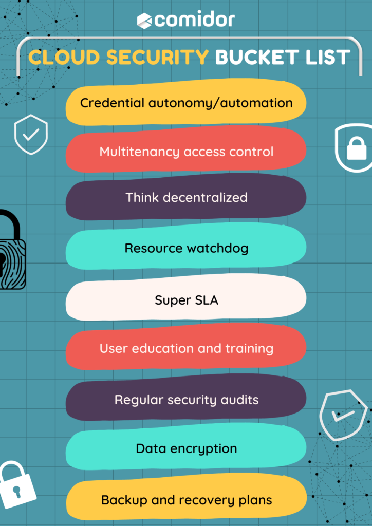 cloud security bucket list infographic | Comidor